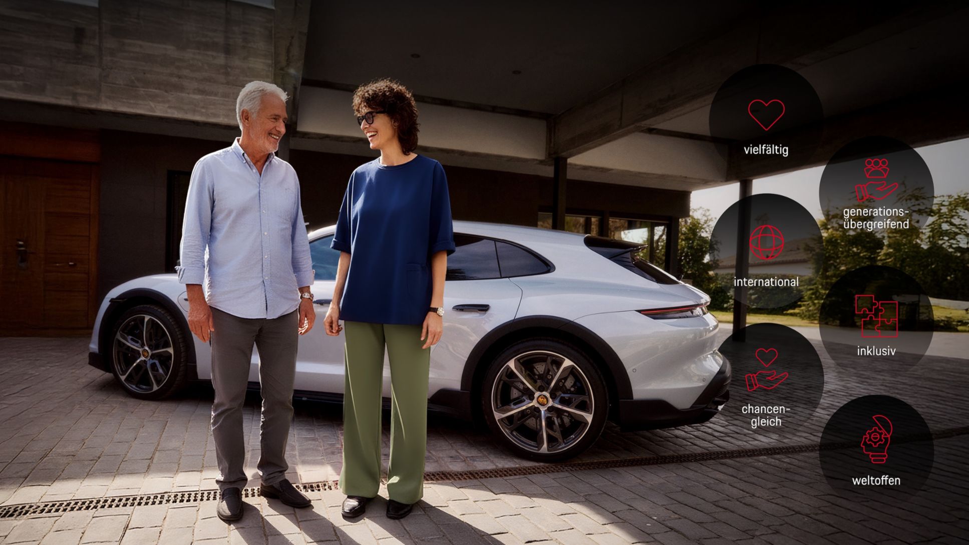 Diversit&auml;t, Infografik, 2026, Porsche AG
