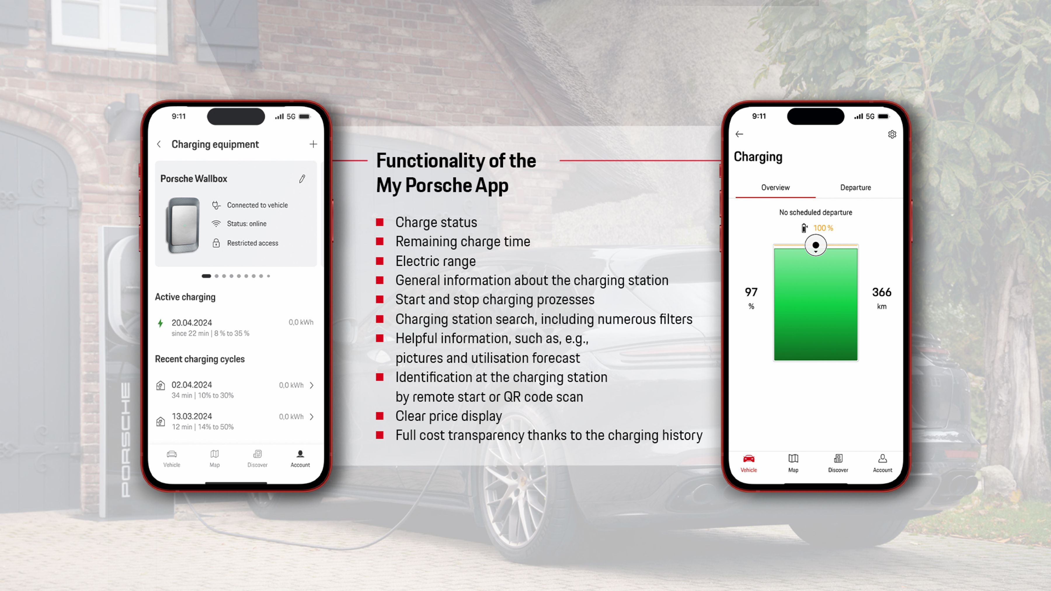 Functionality of the My Porsche App, 2024, Porsche AG