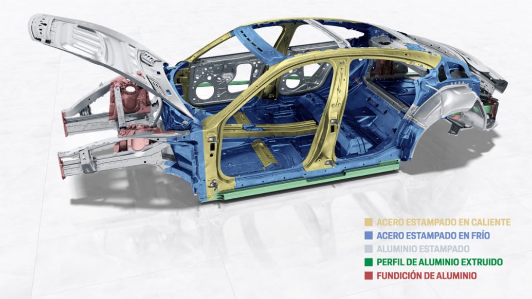 Taycan: materiales del chasis, 2020, Porsche AG