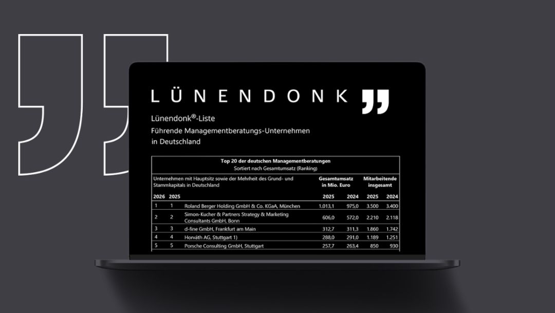 Top-Platzierung im Lünendonk-Ranking 2026